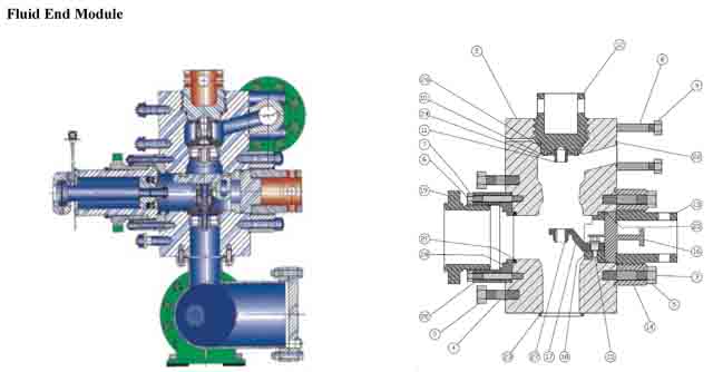 triplex mud <a href='https://www.ruidapetroleum.com/product/49'>pump</a> drawing brands